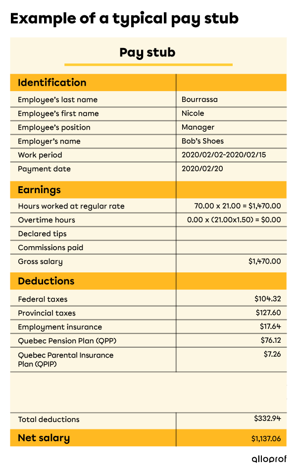 Nicole Bourrassa’s pay stub