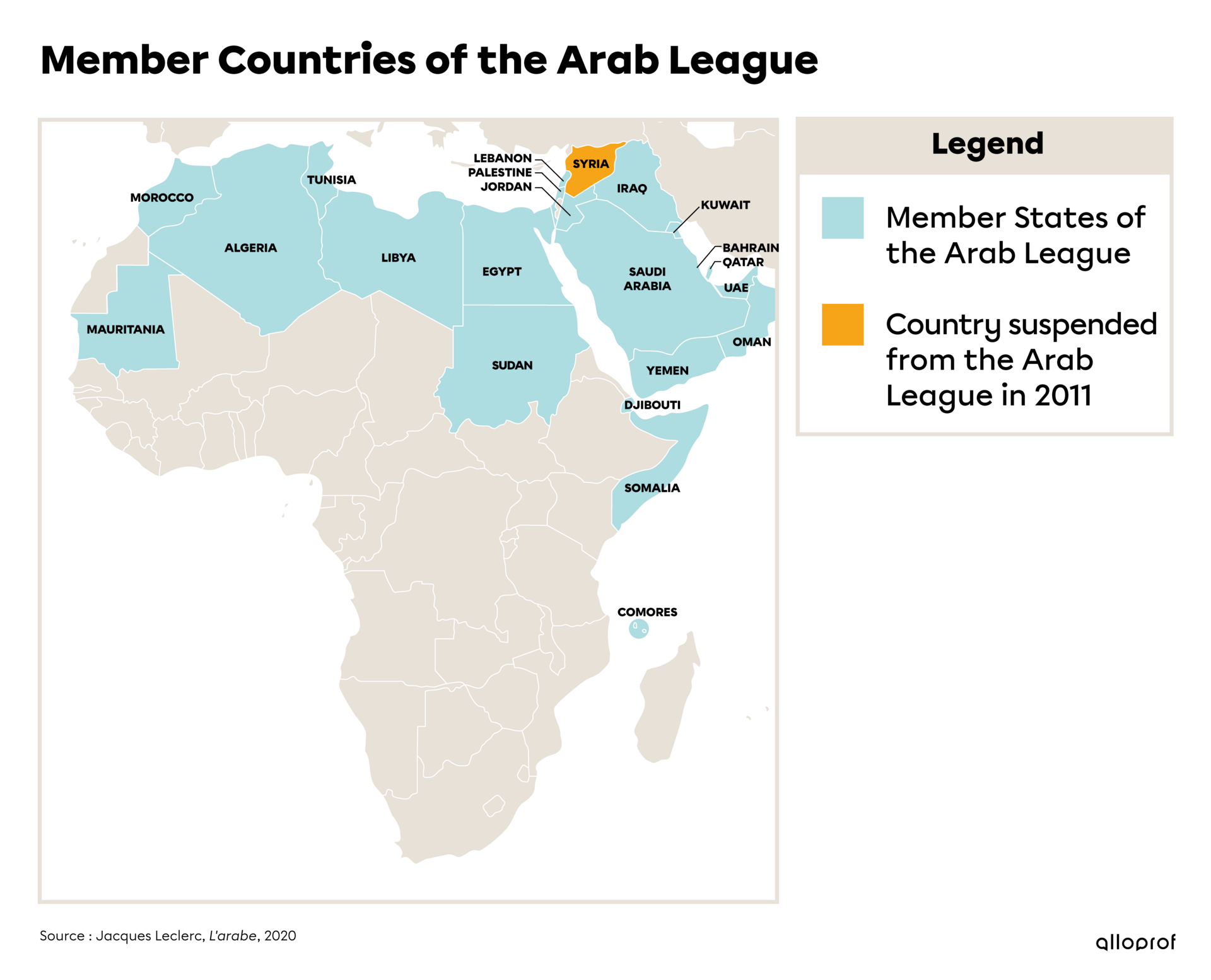 Map showing the member countries of the Arab League in 2020.