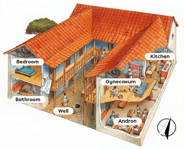 The home of a wealthy Athenian family.