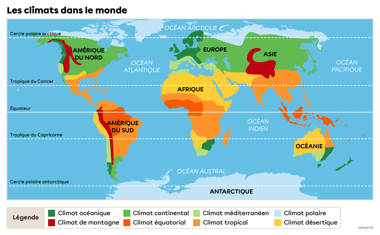 Les climats dans le monde.