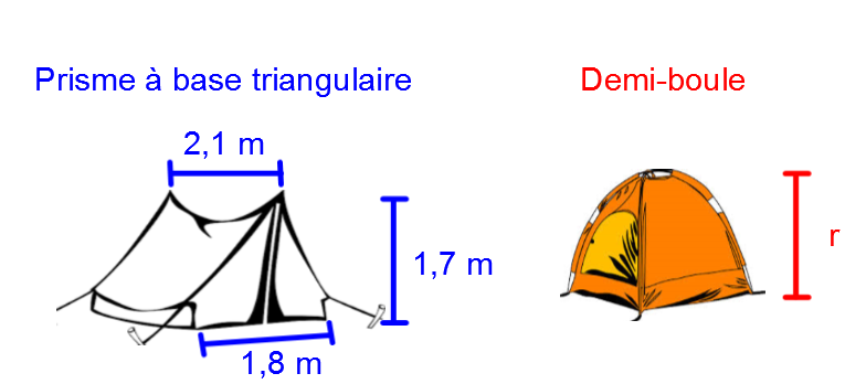 Deux modèles de tente équivalents.