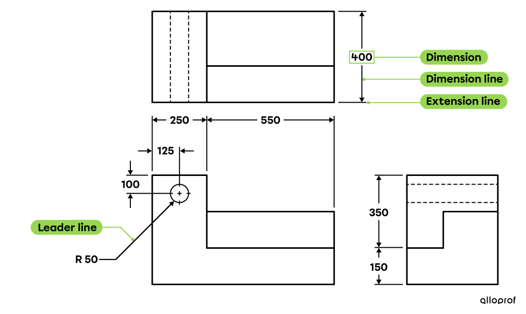 Dimensioning in a multiview projection using basic lines.