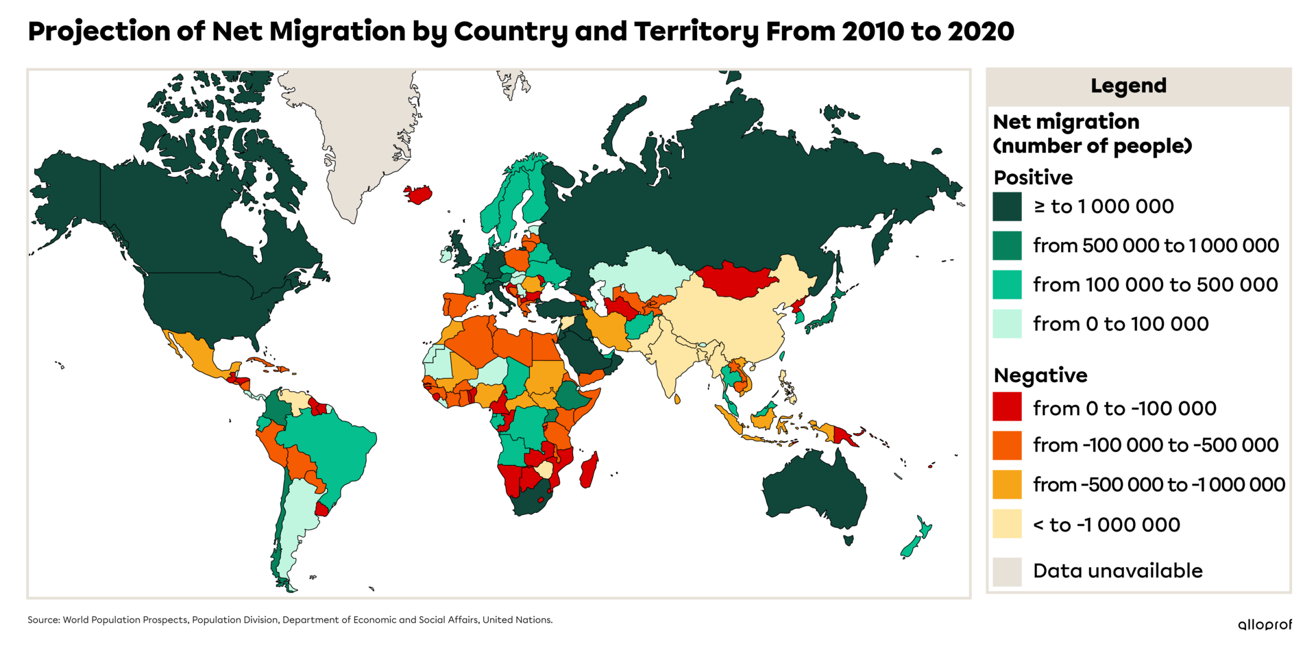 A map of a projection of net migration by country and territory from 2010 to 2020.