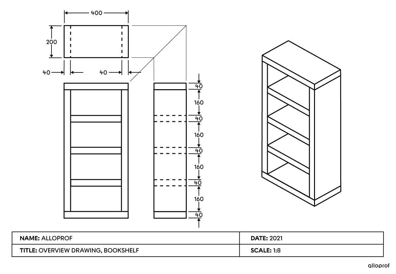 Bookshelf representation on a 1:8 reduction scale.
