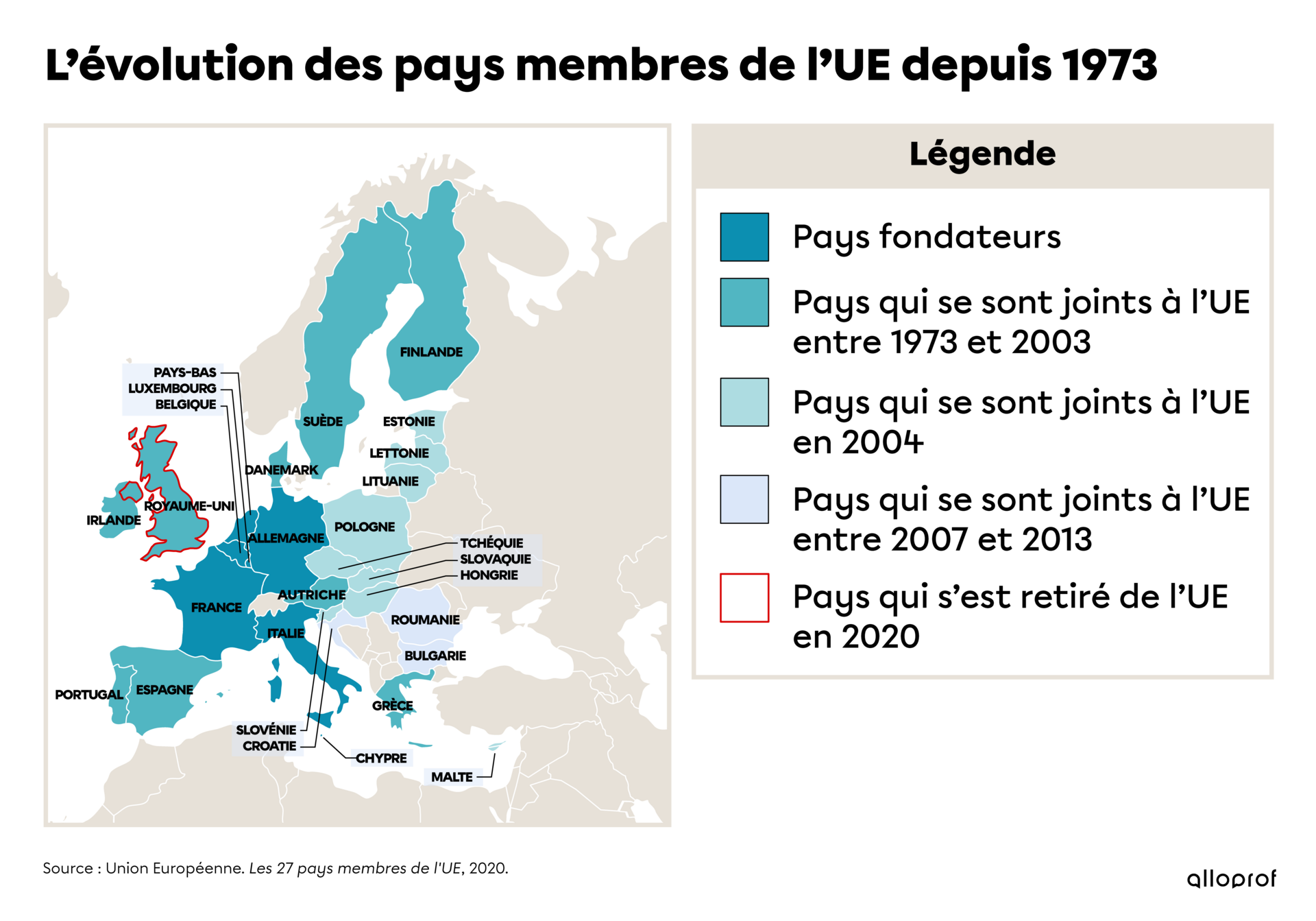 Carte de l'évolution des pays membres de l’Union européenne depuis 1973.