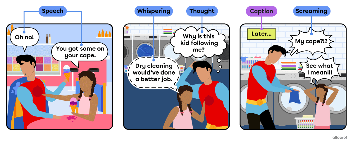 A comic of a super hero and a little girl. The super hero dropped ice cream on his cape and went to wash it at the laundromat. The little girl pointed out that drycleaning would be better. Panic ensues when the cape comes out of the washer shrunken. The speech bubbles and a caption are identified.