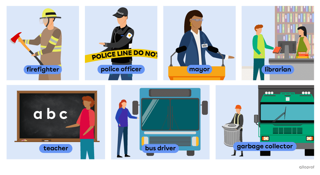 Vocabulary list of people working in public service jobs that includes: firefighter, police officer, mayor, librarian, teacher, bus driver and garbage collector.