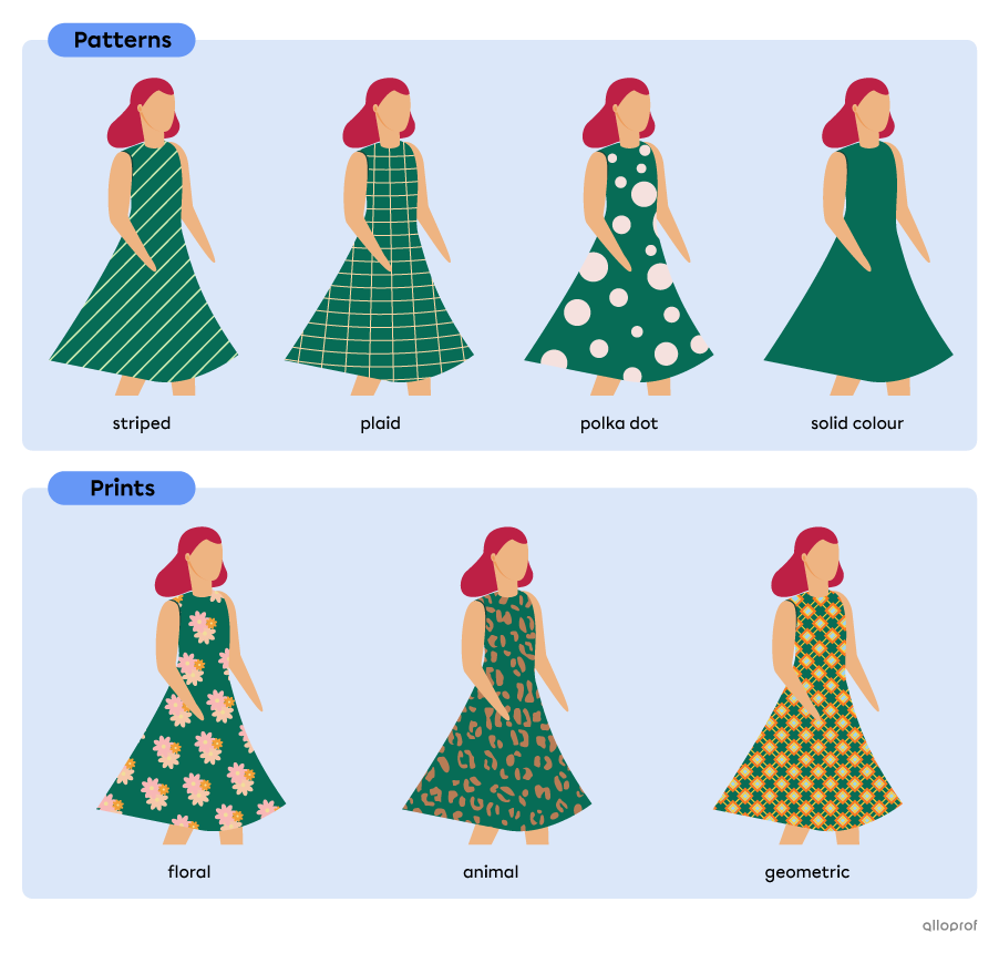 Image showing the clothing patterns striped, plaid, polka dots and solid colour. Following with clothing showing floral, animal and geometric patterns.