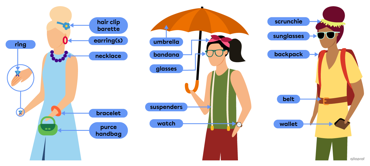 Vocabulary for accessories: ring, earring(s), necklace, bracelet, hair clip (barrette), purse (handbag), umbrella, bandana, glasses, suspenders, watch, scrunchie, sunglasses, backpack, belt and wallet.