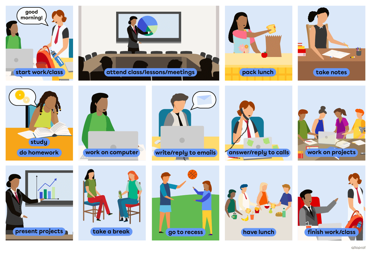 List of school and work routine with characters acting them out. The list contains start work or class, attend class or lessons or meetings, pack lunch, take notes, study, do homework, work on computer, write or reply to emails, answer calls, reply to cal