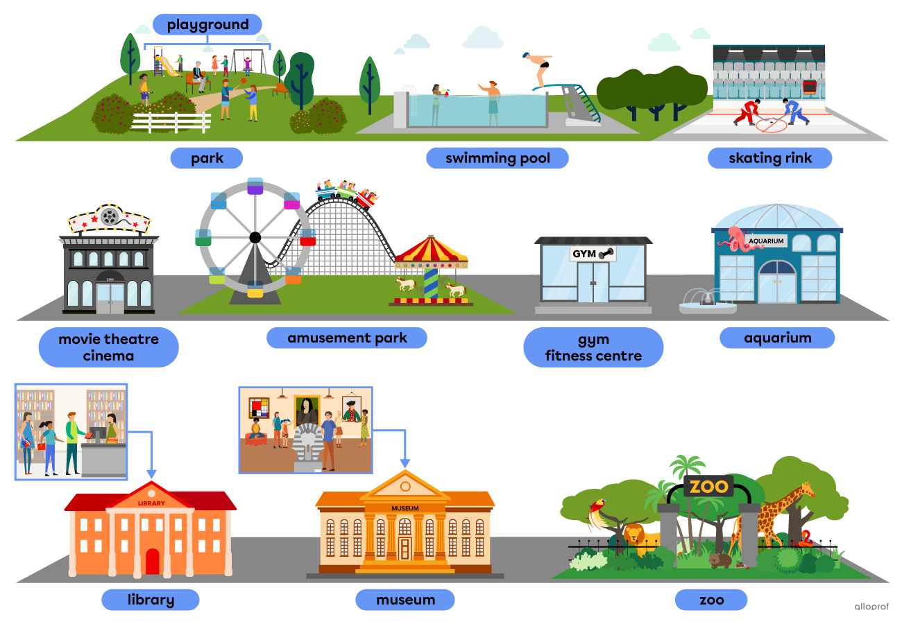 Places to go for fun or entertainment like a playground, a movie theatre, a gym, a museum or a zoo.