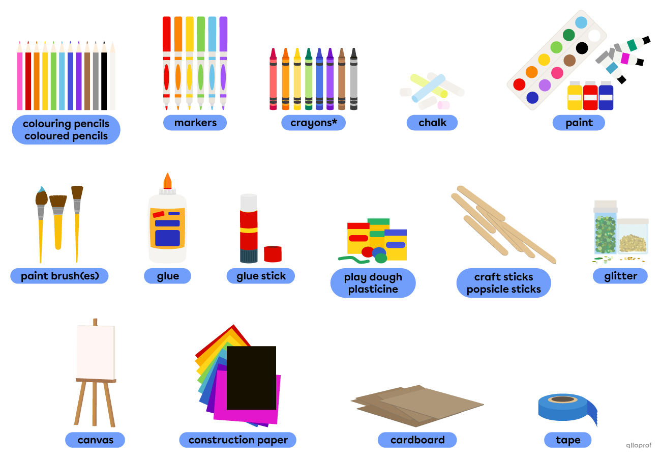 Art supplies found in a classroom, such as markers, paint, paint brushes and play dough.