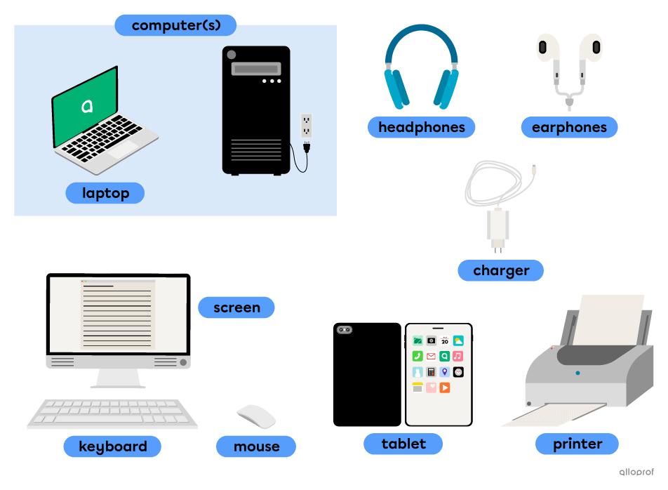 Technological tools used in class, such as a computer, a tablet, headphones and a printer.