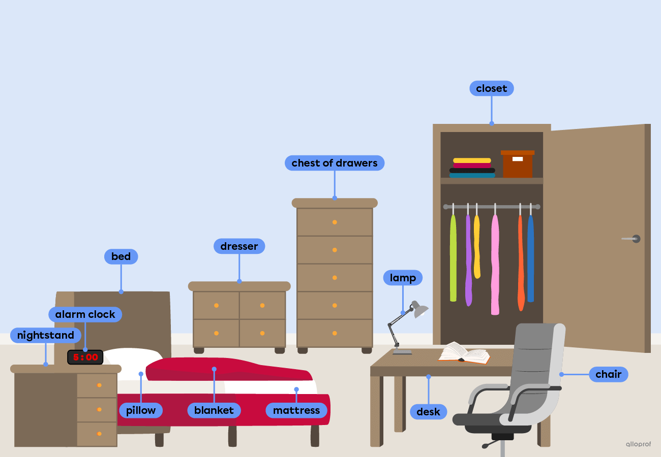 A bedroom.