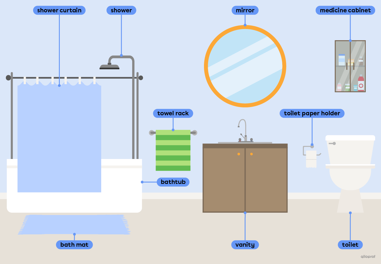 A bathroom.