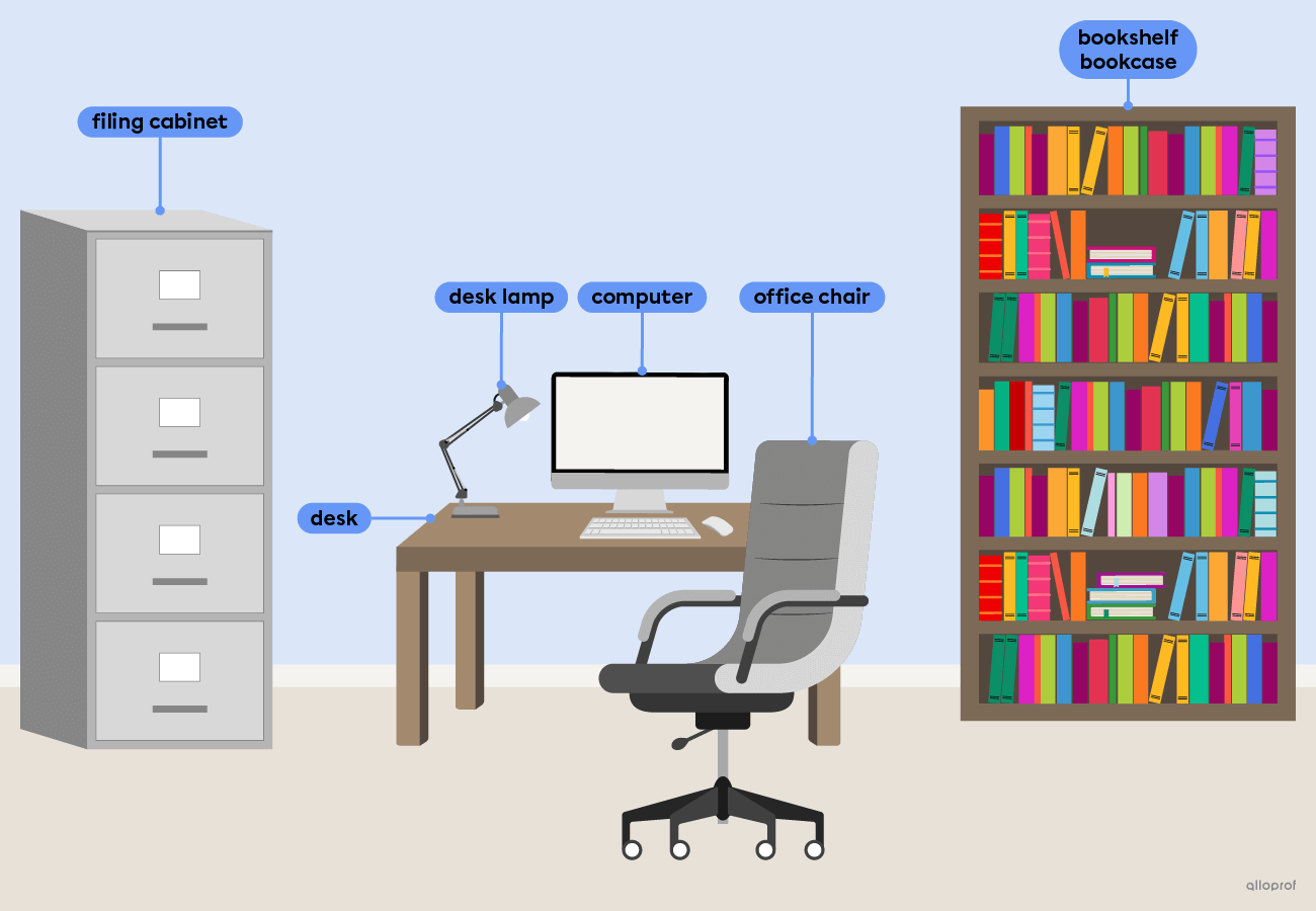 A home office.