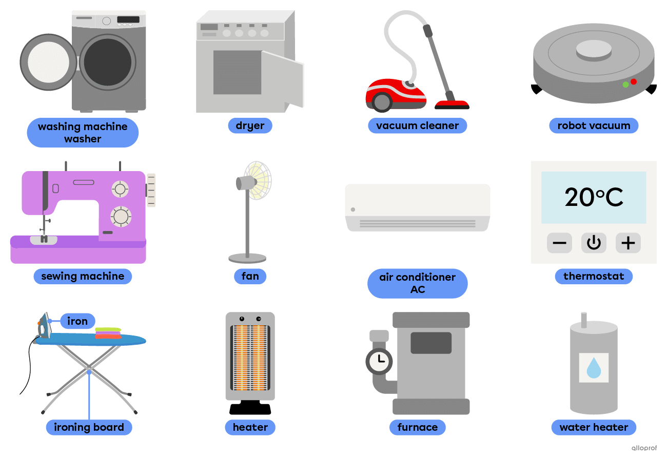 Cleaning and climate control house elements.