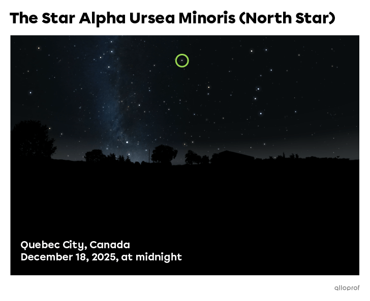 The star Alpha Ursea Minoris (North Star) seen from Quebec City.