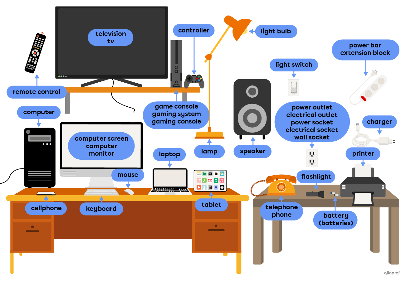Electronic and electrical devices, such as a TV, a computer and light bulb.