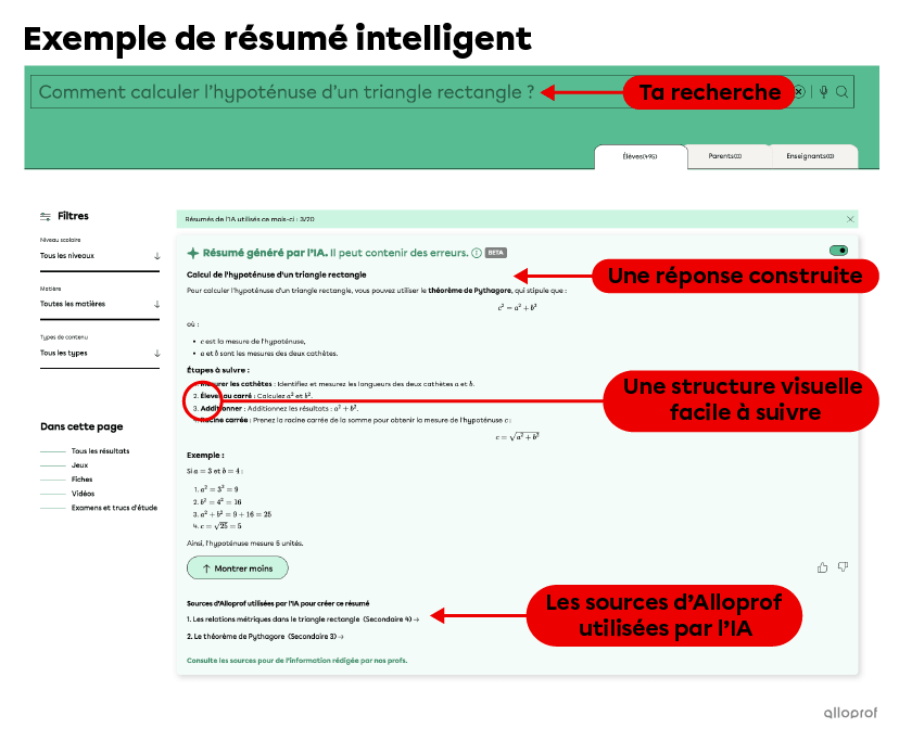 En activant la fonction de résumé intelligent d’Alloprof dans la barre de recherche, l’IA te donne une réponse en te proposant un résumé structuré. La structure de ce résumé est visuelle et facile à suivre. De plus, l’IA t’indique les sources d’Alloprof qu’elle a employées pour répondre à ta question.