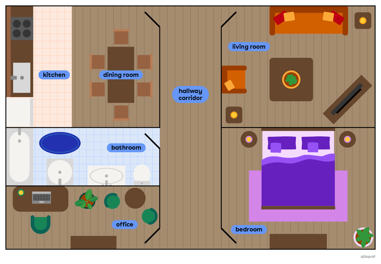 House floor plan with rooms identified.