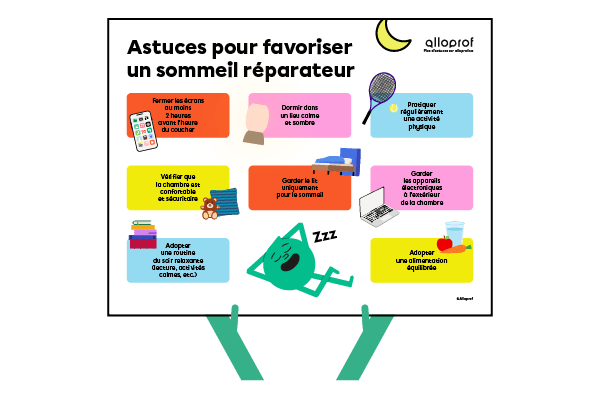 Un aperçu de l'affiche.