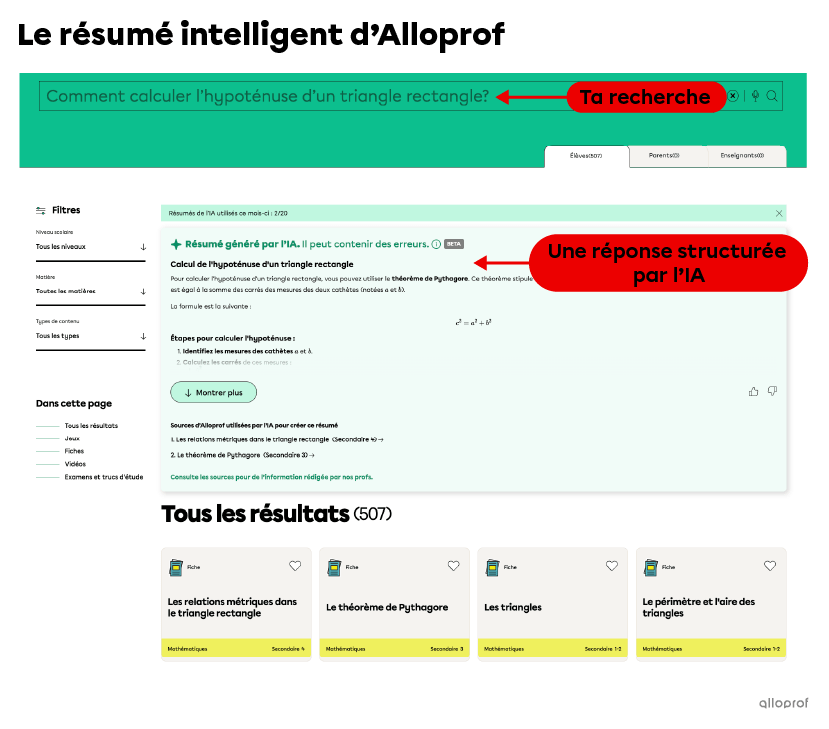 En activant la fonction de résumé intelligent d’Alloprof, la barre de recherche te propose un résumé structuré généré par l’IA.