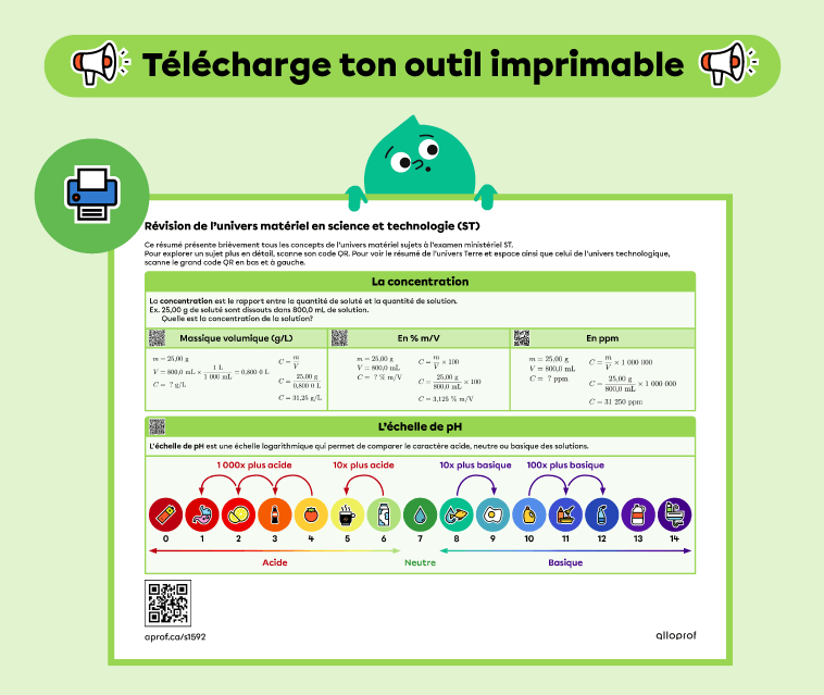 Télécharge ton outil imprimable.