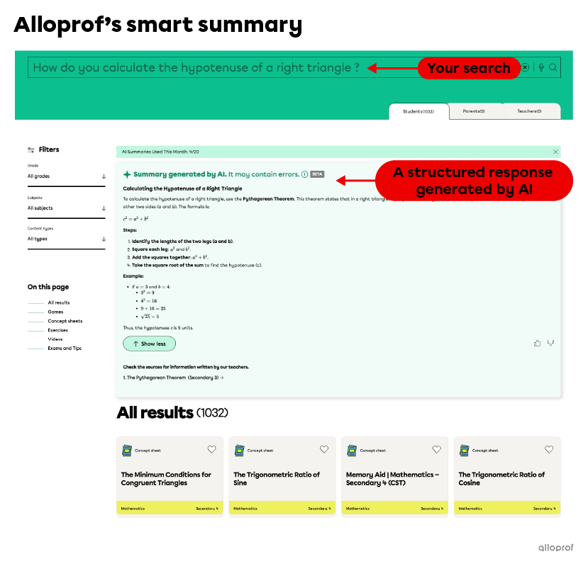 When you activate Alloprof’s smart summary, the search bar gives you a clear, structured summary that is generated by AI.