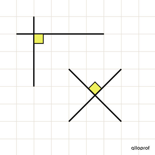 Example of Perpendicular Lines on a Grid.