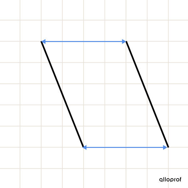 Example of Parallel Lines on a Grid-2.
