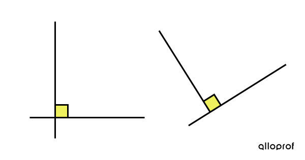 Examples of Perpendicular Lines