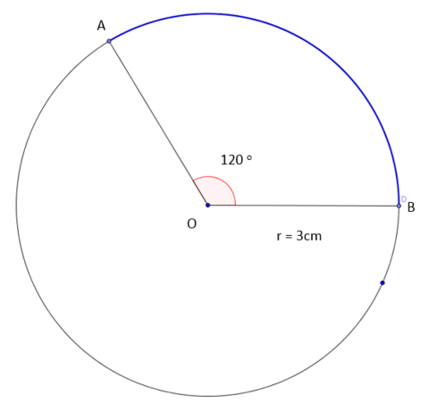 Les Arcs Des Cercles Et Les Secteurs Des Disques | Secondaire | Alloprof