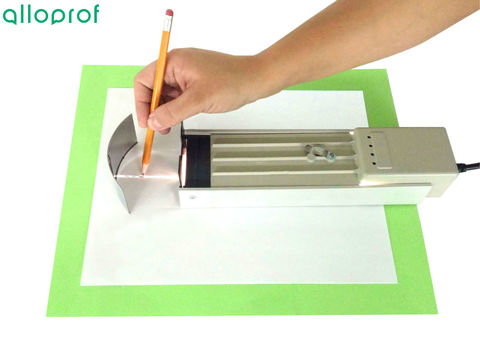 Method for Drawing the Normal | Secondary | Alloprof