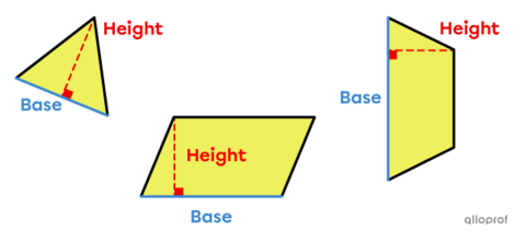 Polygone Ranges Classifying Polygons | Secondaire | Alloprof