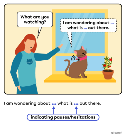 Punctuation—The Ellipsis (…) | Alloprof