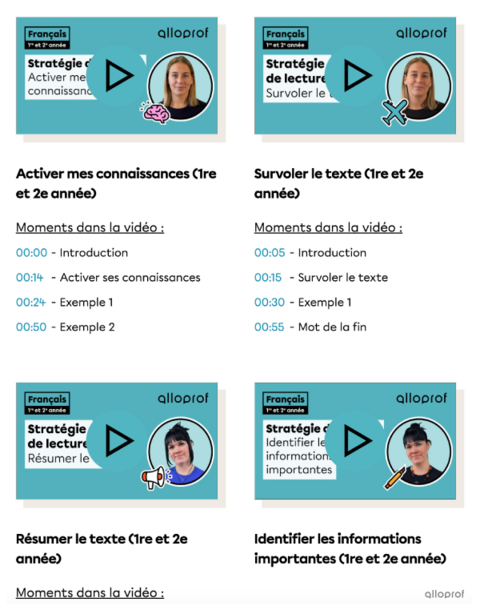 Dossier | Enseigner la lecture au primaire | Alloprof