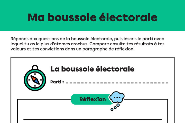 Extrait de l'activité Ma boussole électorale