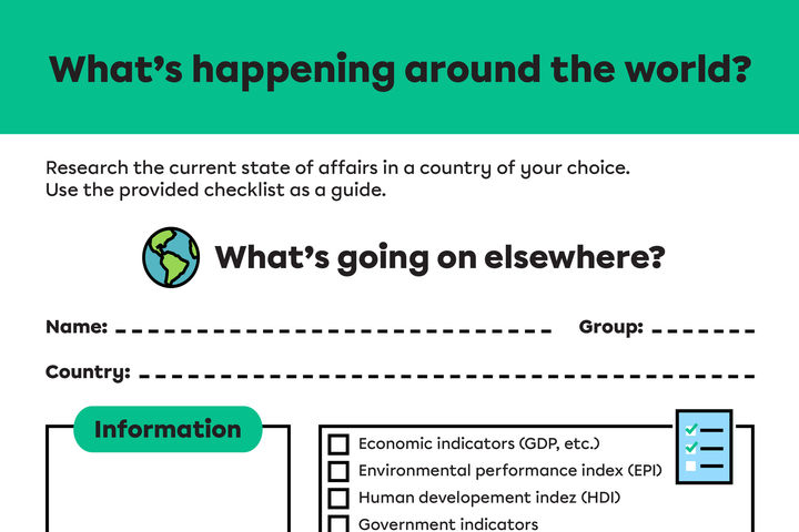 Top part of the learning activity What's happening around the world