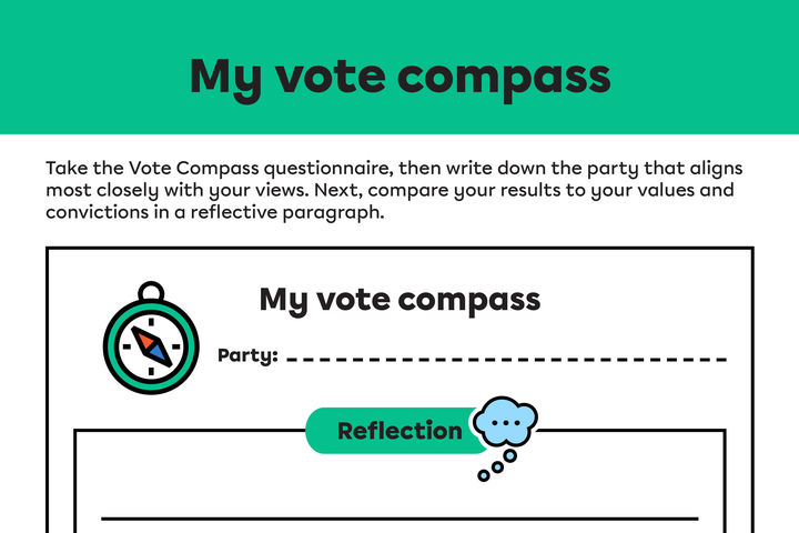 Top part of the learning activity My vote compass