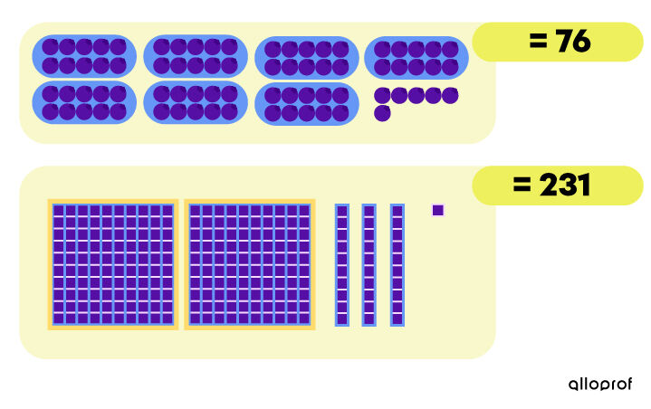 Decomposing Numbers | Elementary | Primary | Alloprof