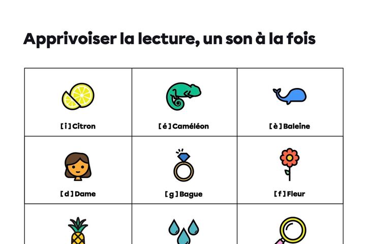 Apprivoiser la lecture, un son à la fois