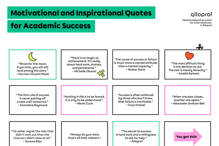 Motivational quotes