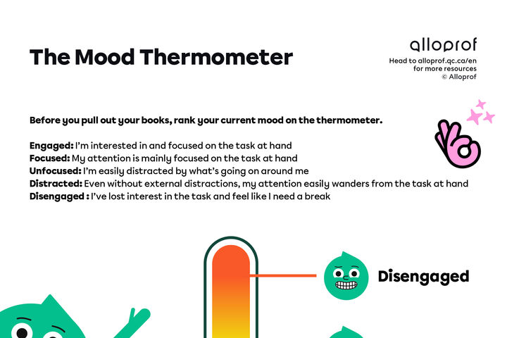 The Mood Thermometer