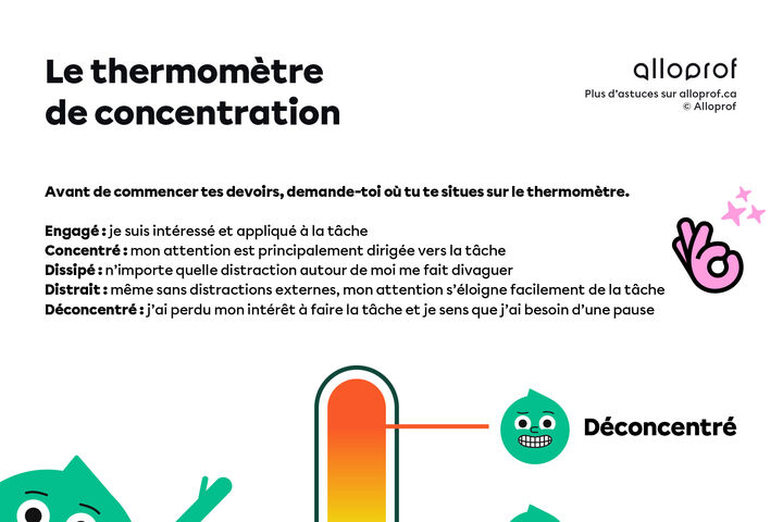 Outil : Le thermomètre de concentration 