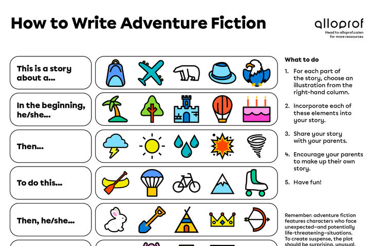 Writing Stories