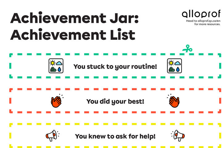 A sneak peak at the achievement jar. 