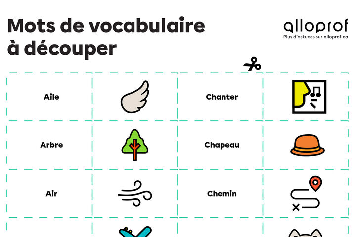 Aperçu du jeu de vocabulaire à découper