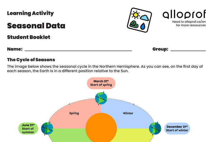 Sneak peak at the activity Seasonal Data. 